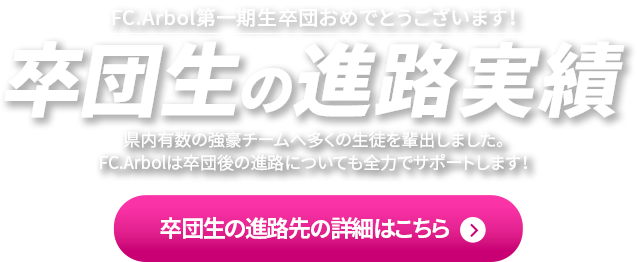卒団生の進路実績